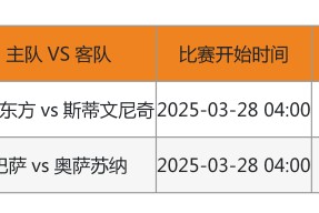 包含德国杯赛程吃紧，塞维利亚加时末段防线松动，质疑声仍在，团队化学反应显著的词条